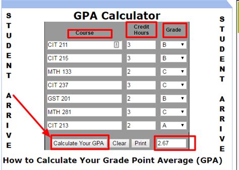 how to check cgpa in noun portal|NOUN GPA Calculator .